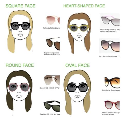 best sunglasses for oval shaped face